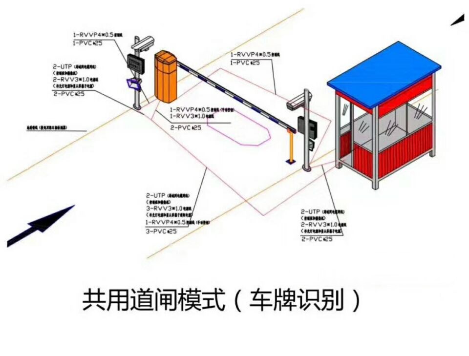 辽宁单通道车牌识别系统施工